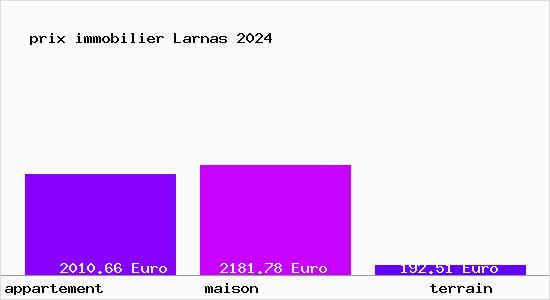 prix immobilier Larnas