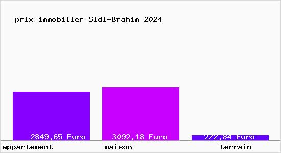 prix immobilier Sidi-Brahim