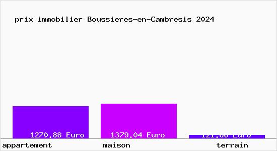 prix immobilier Boussieres-en-Cambresis