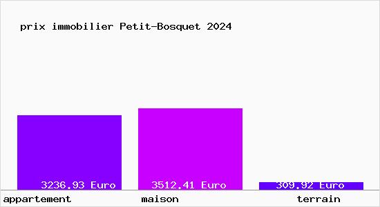 prix immobilier Petit-Bosquet