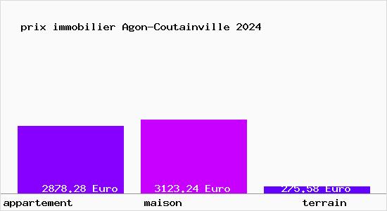 prix immobilier Agon-Coutainville