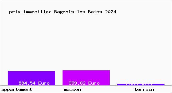 prix immobilier Bagnols-les-Bains