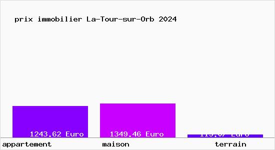 prix immobilier La-Tour-sur-Orb