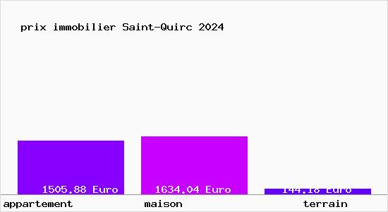 prix immobilier Saint-Quirc